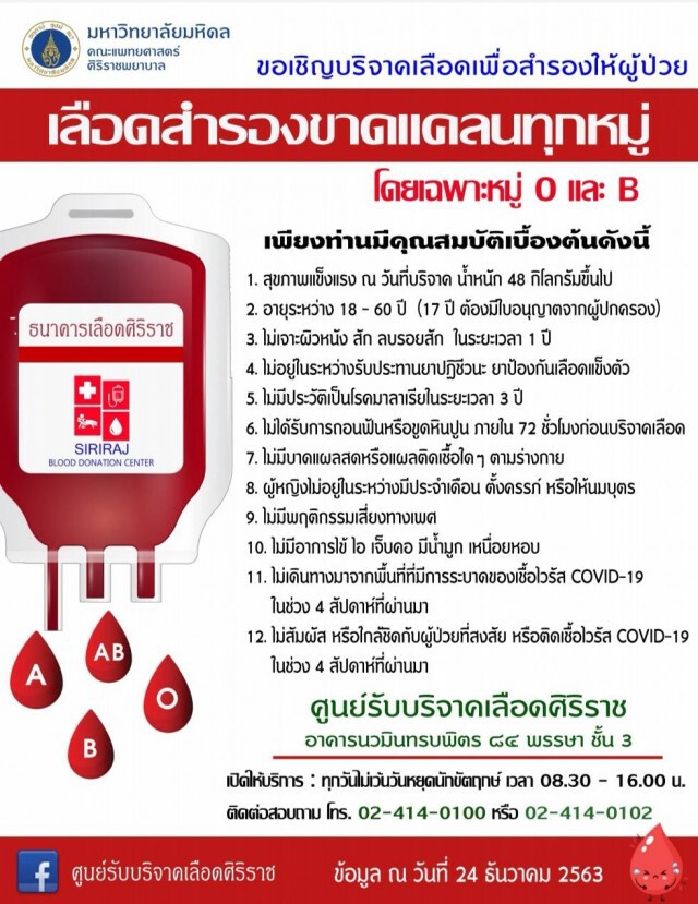 เลือดสำรอง"ศิริราช" ขาดแคลนทุกหมู่เลือด วอนคนไทยบริจาคช่วยผู้ป่วย