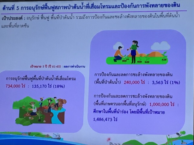 "บิ๊กป้อม" เร่งแผนแม่บทน้ำ ช่วยประชาชน