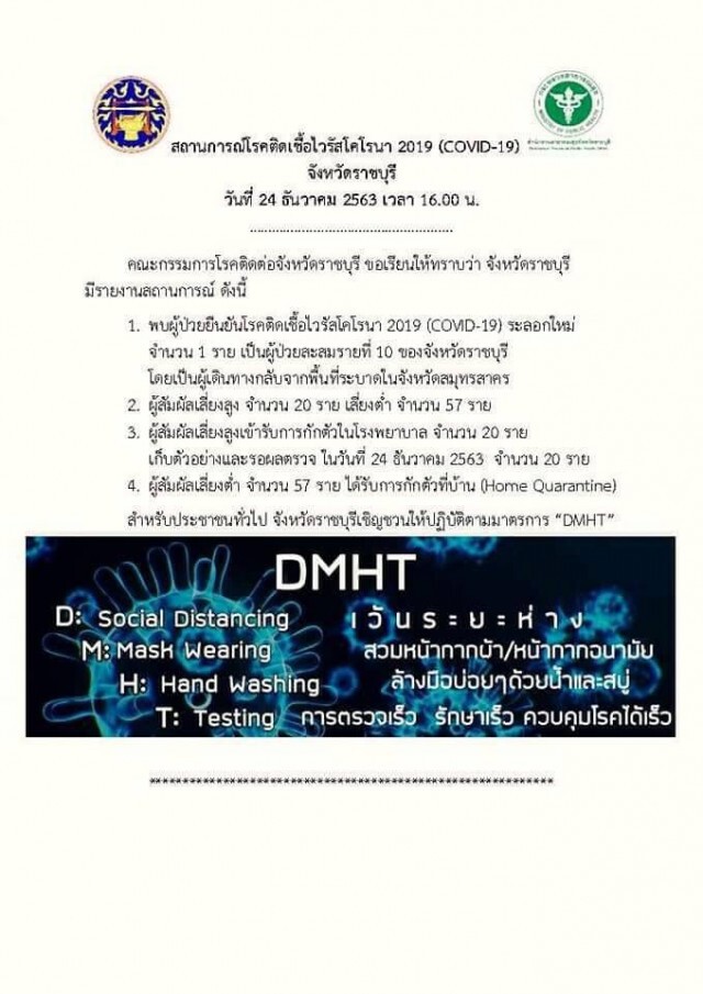 ราชบุรีแตกแล้ว พบติด "โควิด-19" รายแรก เชื่อมโยงตลาดทะเลไทย สมุทรสาคร