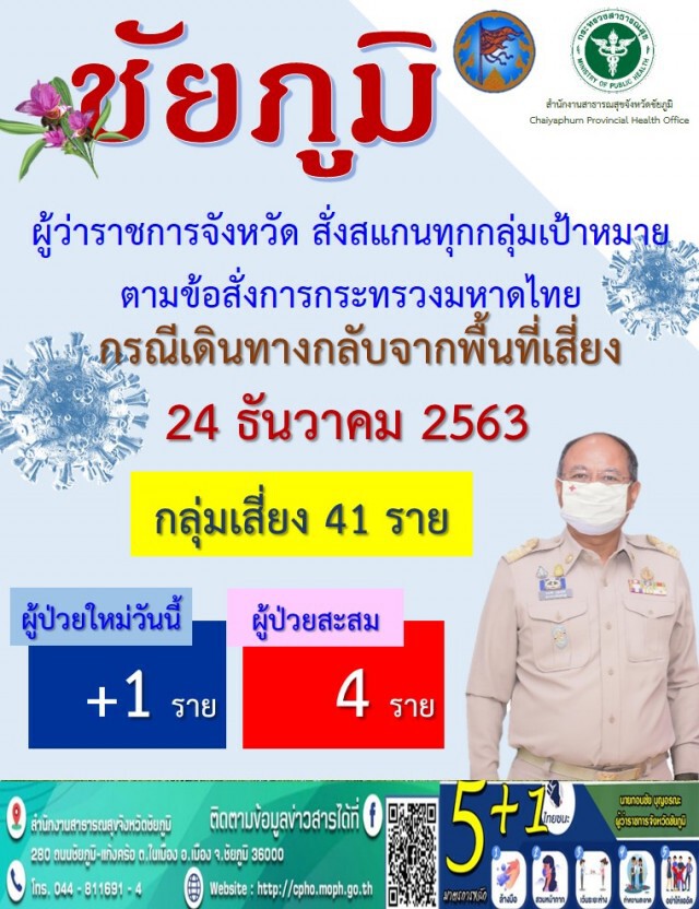 พบผู้ติดเชื้อรายที่4ราย  สั่งล็อกดาวน์ทุกหมู่บ้านที่มีผู้ติดเชื้อ