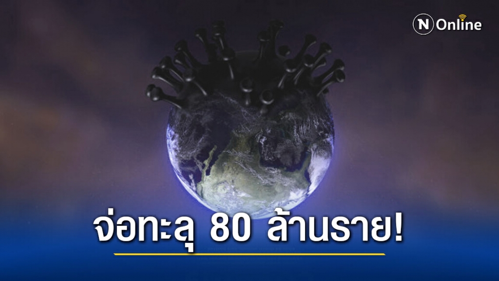 ไทยขยับอันดับ หลังพบผู้ติดเชื้อโควิดพุ่ง อีกนิด!ทั่วโลกติดเชื้อโควิดทะลุ 80 ล้านราย