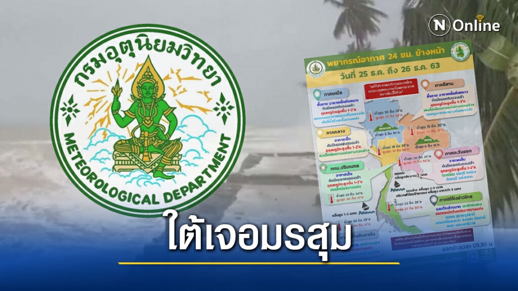 "ภาคใต้" เจอมรสุม ฝนตกหนัก ส่วนกรุงเทพฯ อุณหภูมิสูงขึ้น
