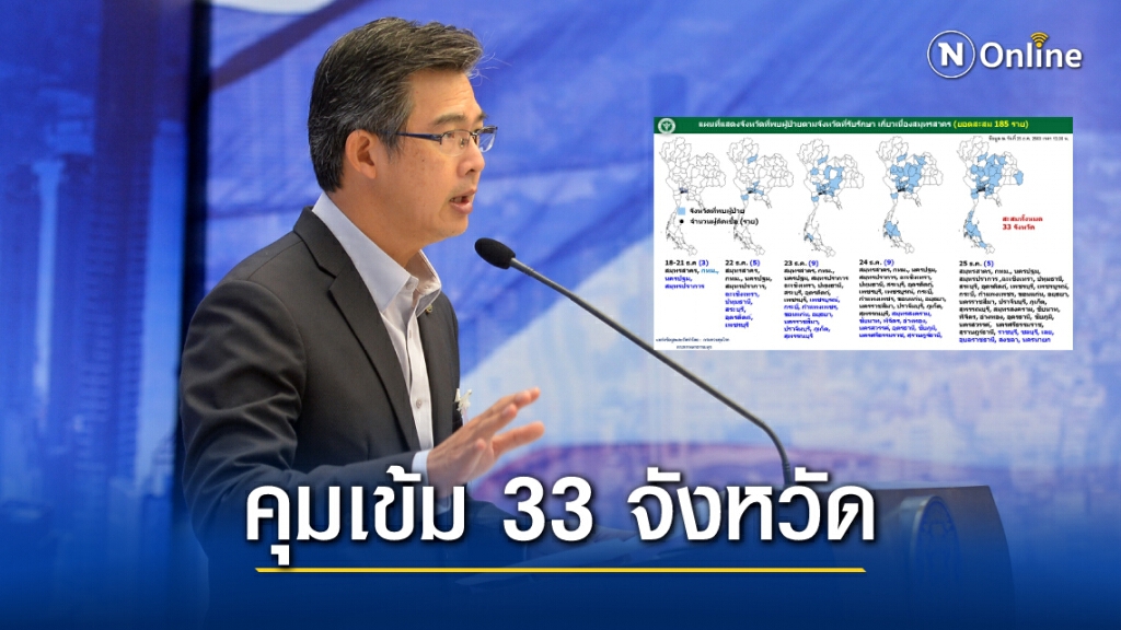 ยอดติด"โควิด"ไทยลาม 33 จังหวัด โฆษกศบค.ย้ำพ.ร.ก.ฉุกเฉินฯห้ามชุมนุมทั่วประเทศ