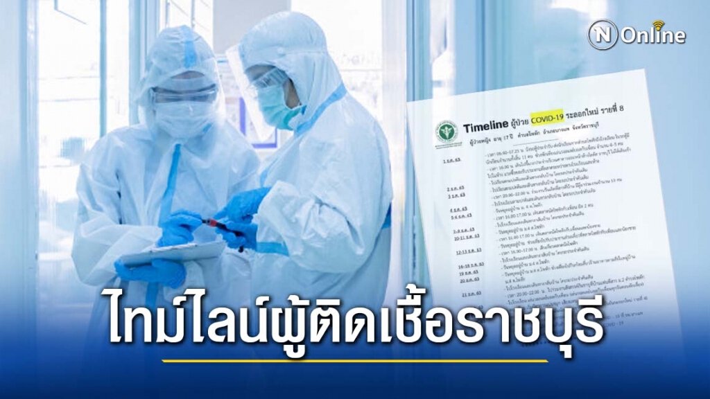 เปิดไทม์ไลน์ผู้ติดเชื้อรายใหม่ 3 ราย จ.ราชบุรี พบประวัติ เดินตลาดนัด ห้าง โรงเรียน เปิดไทม์ไลน์ผู้ติดเชื้อรายใหม่ 3 ราย จ.ราชบุรี พบประวัติ เดินตลาดนัด ห้าง โรงเรียน