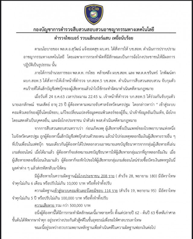 ตํารวจไซเบอร์ รวบแฮ็กเกอร์แสบแฮ็กเฟซบุ๊กนักข่าวสาว