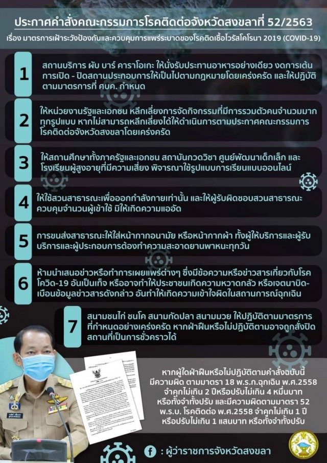 ผลตรวจ นร. รร.คุณธรรมวิทยา เป็นลบ