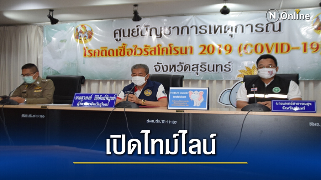 ผู้ว่าฯแถลงยืนยันพบผู้ป่วยโควิดรายแรก พร้อมเปิดไทม์ไลน์