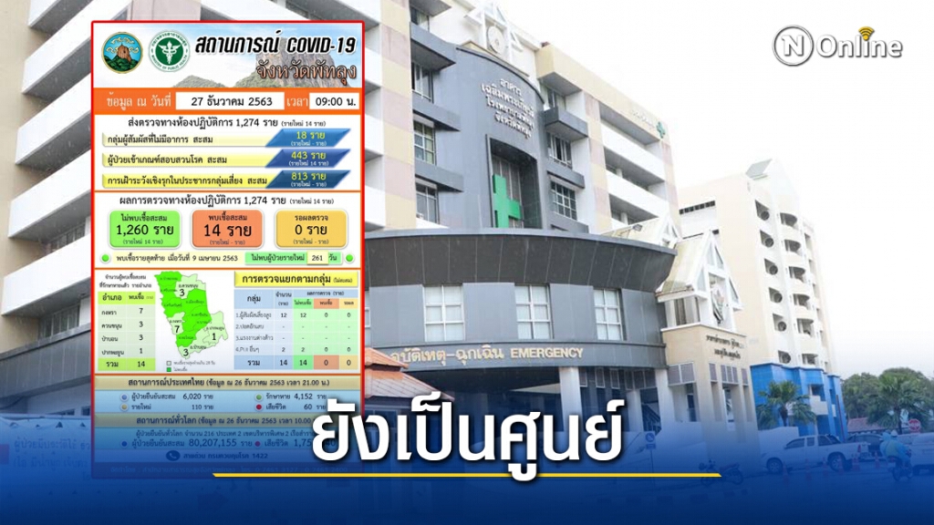 ผลตรวจ 8 รายร่วมเดินทางสายการบินดอนเมือง - ตรัง เป็นลบ