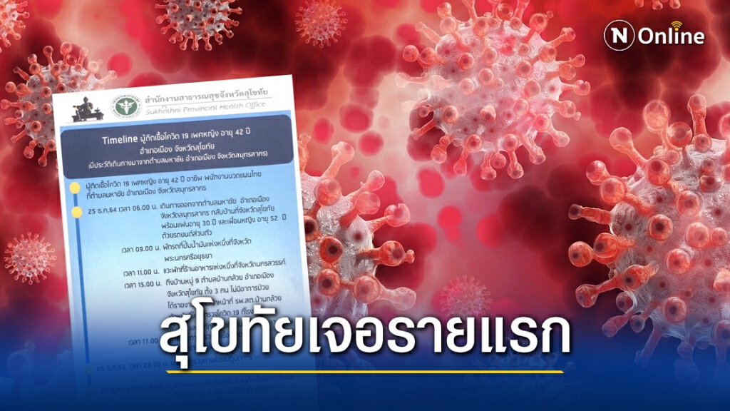 สุโขทัยด่านแตก! พบผู้ติดโควิดรายแรกของจังหวัดแล้ว สุโขทัยด่านแตก! พบผู้ติดโควิดรายแรกของจังหวัดแล้ว