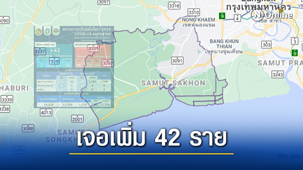 สมุทรสาคร เจอผู้ติดเชื้อ "โควิด-19" ใหม่เชื้อเพิ่ม 42 คน รวมยอดสะสมอยู่ที่ 1,590 รายแล้ว