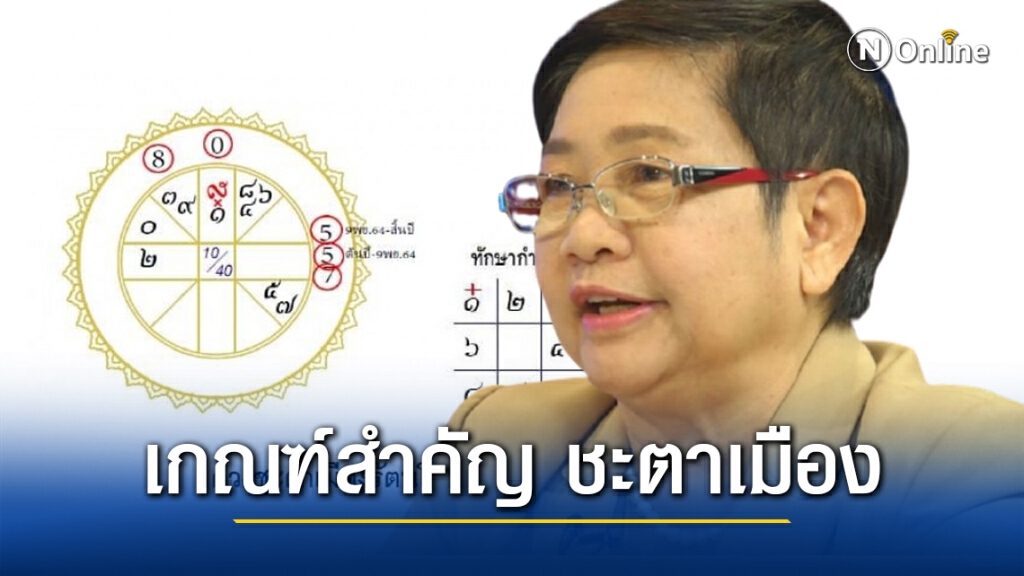 'โหรฟองสนาน' เผยเกณฑ์สำคัญของชะตาเมืองปี 2564 'โหรฟองสนาน' เผยเกณฑ์สำคัญของชะตาเมืองปี 2564