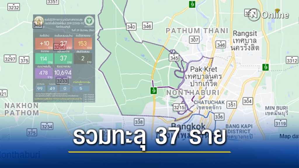 "นนทบุรี" พบผู้ติดเชื้อโควิด-19 (รอบใหม่) เพิ่ม 10 ราย รวมทะลุ 37 ราย "นนทบุรี" พบผู้ติดเชื้อโควิด-19 (รอบใหม่) เพิ่ม 10 ราย รวมทะลุ 37 ราย