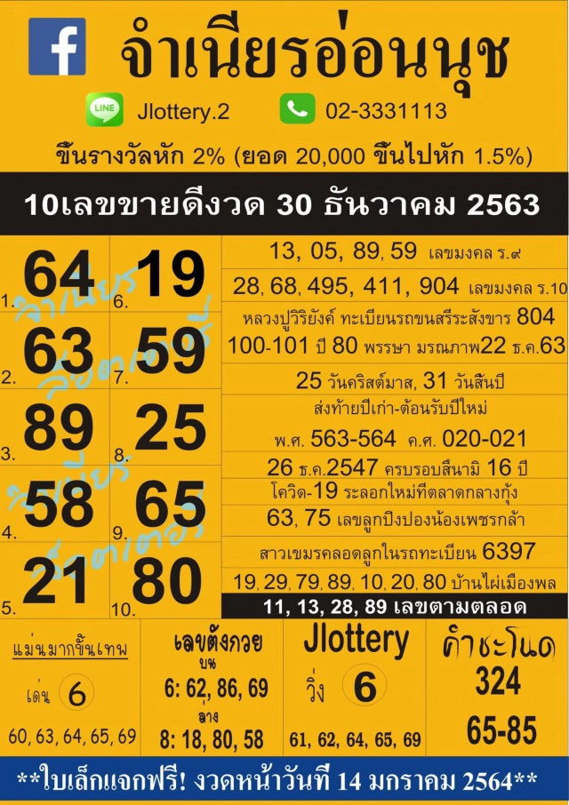 มาแล้ว!! 10 อันดับ "เลขเด็ด" ขายดีงวด 30 ธ.ค. 63