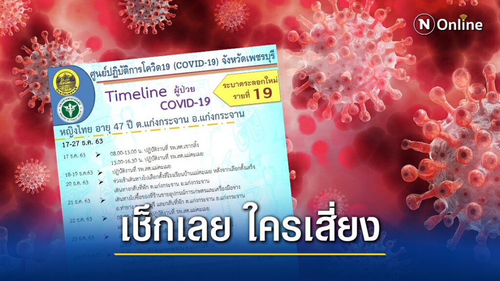 เพชรบุรีพบบุคลากรทางการแพทย์ติดเชื้อโควิดรายแรก เพชรบุรีพบบุคลากรทางการแพทย์ติดเชื้อโควิดรายแรก