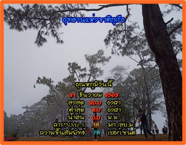 นทท.ขึ้นยอดภูเรือสัมผัสหนาว รอเคาท์ดาวน์ชมแสงแรกของปี