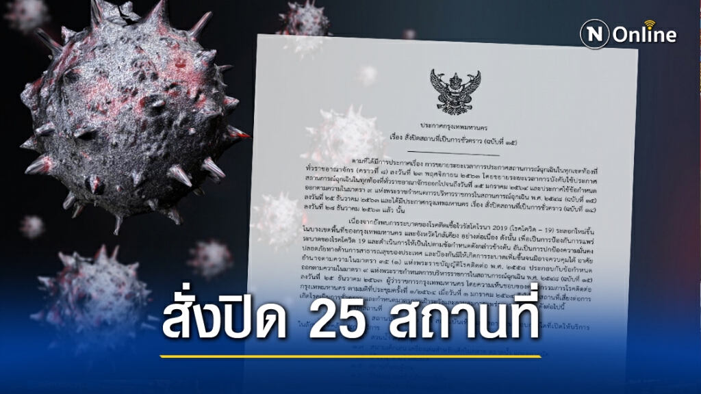 ด่วน!! ผู้ว่าฯอัศวิน ลงนามออกประกาศปิด 25 สถานที่ สกัดโควิด-19