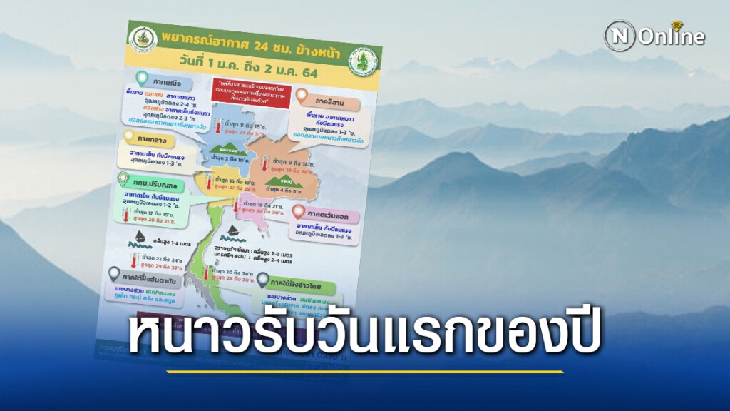 อากาศเย็นรับวันแรกของปี กรุงเทพฯต่ำสุด 17 องศาฯ