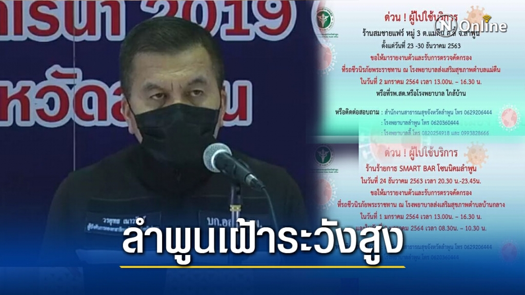 ลำพูนพบติดเชื้อ1รายยกระดับเป็นพื้นที่เฝ้าระวังสูง