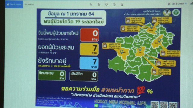 ล็อกดาวน์เฉพาะที่หวั่นโควิดระบาด