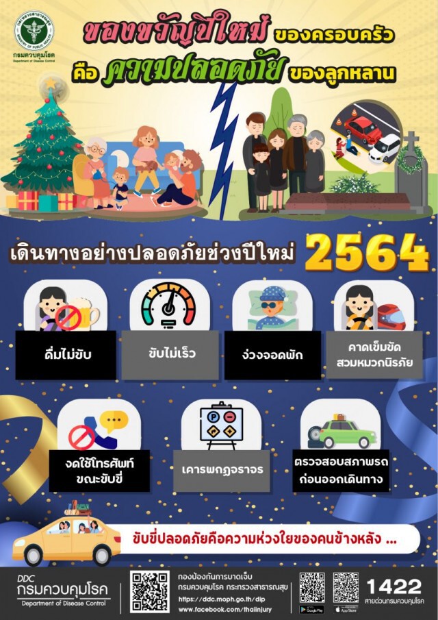 สถิติอุบัติเหตุช่วงปีใหม่ยังน่าห่วง สาเหตุสำคัญมาจากดื่มแล้วขับ