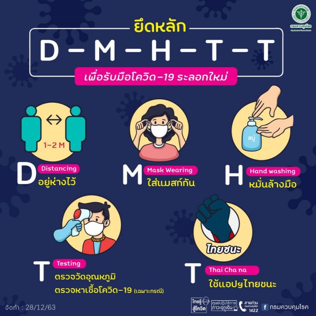 สถิติอุบัติเหตุช่วงปีใหม่ยังน่าห่วง สาเหตุสำคัญมาจากดื่มแล้วขับ