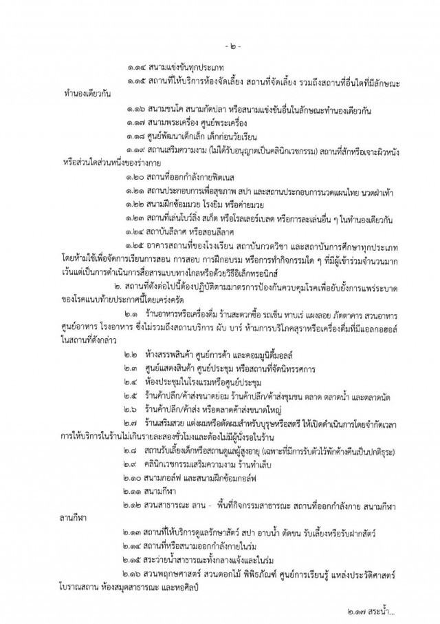 ด่วน!! ผู้ว่าฯอัศวิน ลงนามออกประกาศปิด 25 สถานที่ สกัดโควิด-19
