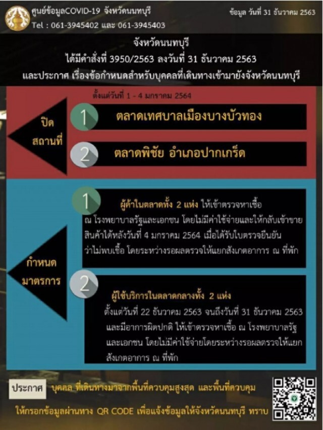 "นนทบุรี" ประกาศ ปิดตลาดบางบัวทอง-ตลาดพิชัย
