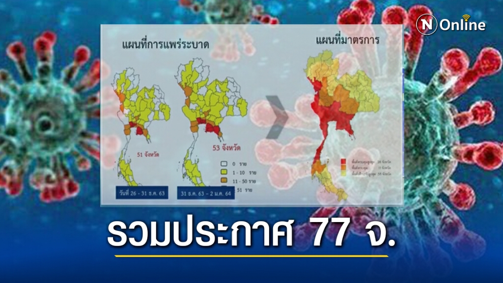 เช็กที่นี่!รวมประกาศโควิด 77 จังหวัดแนวทางปฏิบัติอะไรทำได้-ไม่ได้