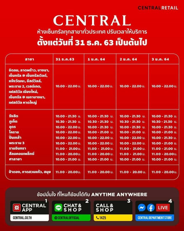 "ห้างเซ็นทรัล"แจ้งปรับเวลา"เปิด-ปิด"ทุกสาขาทั่วประเทศ