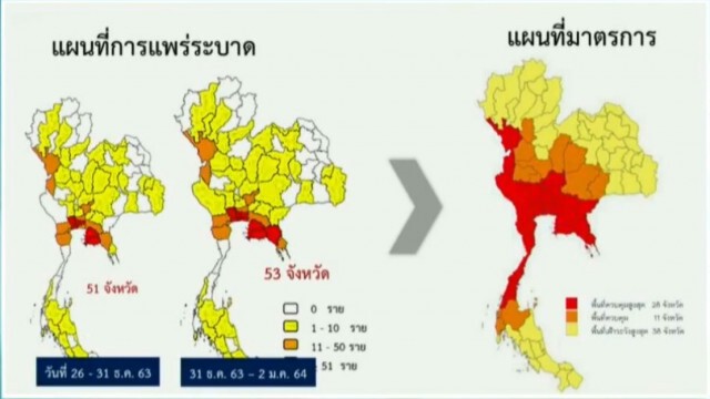 ศบค. แถลงยกระดับ 28 จังหวัด "พื้นที่ควบคุมสูงสุด" และ "พื้นที่ควบคุม" เป็น 11 จังหวัด