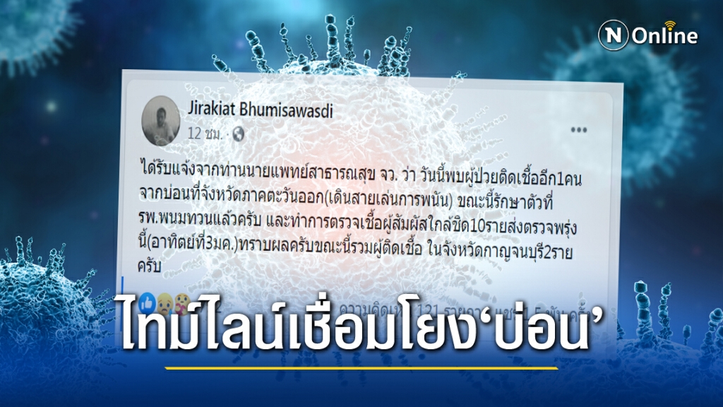 กาญจนบุรีติดโควิดเพิ่มอีก 1 ราย พร้อมเปิดไทม์ไลน์ เชื่อมโยงบ่อนจันทบุรี-ตราด