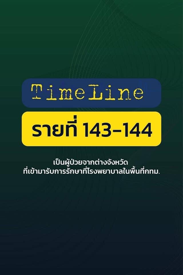 เปิด Time line ผู้ติดเชื้อรายที่ 136 ถึง142