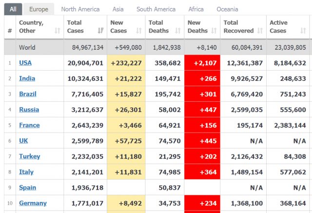 ศบค. เผยไทยติด"โควิด-19" พุ่ง 315 ราย ติดเชื้อในประเทศ 294 ราย