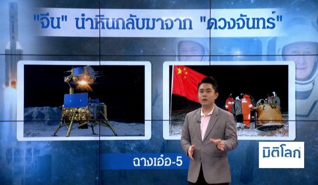 2020 ปีแห่งความตื่นเต้นด้าน "สำรวจอวกาศ"