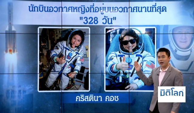 2020 ปีแห่งความตื่นเต้นด้าน "สำรวจอวกาศ"