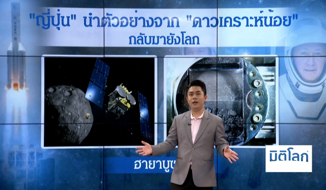 2020 ปีแห่งความตื่นเต้นด้าน "สำรวจอวกาศ"