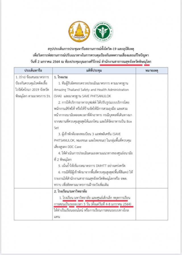เลื่อนแล้วงานกาชาด-สั่งปิดสถานศึกษา 1 สัปดาห์