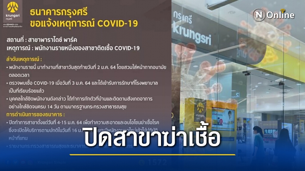 แบงก์กรุงศรี แจ้งพนักงานติดโควิด-19 สั่งปิดสาขาทันที แบงก์กรุงศรี แจ้งพนักงานติดโควิด-19 สั่งปิดสาขาทันที