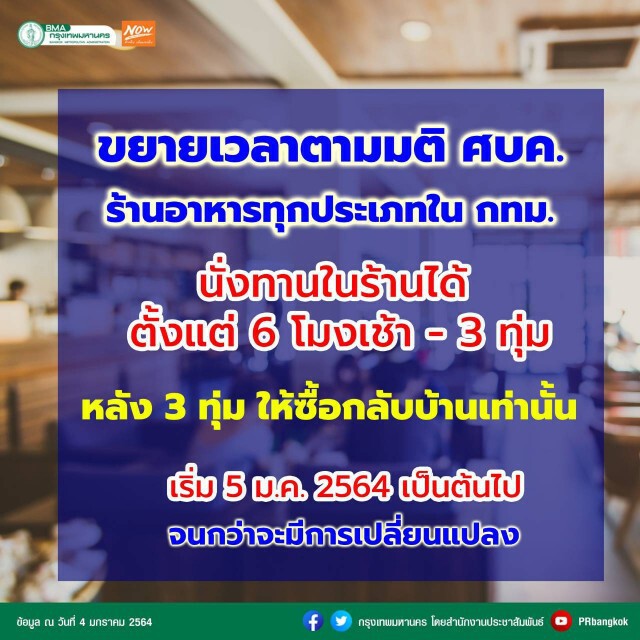 กทม. ขยายเวลาตามมติ ศบค. นั่งทานอาหารที่ร้านได้ถึง 3 ทุ่ม