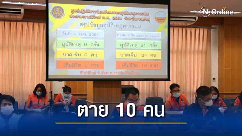 สรุปอุบัติเหตุ 7 วันอันตรายปีใหม่ตาย 10 ราย