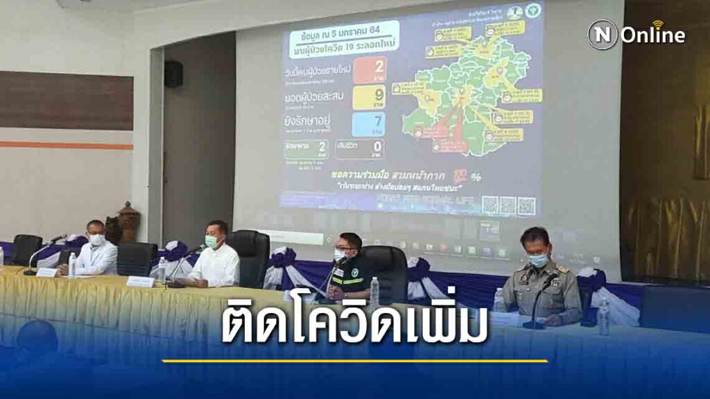 พบผู้ติดเชื้อโควิด 19 ระลอกใหม่ 2 ราย พบผู้ติดเชื้อโควิด 19 ระลอกใหม่ 2 ราย