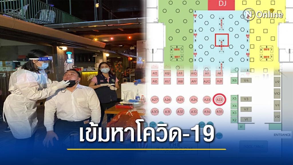 เข้มเก็บตัวอย่างพนักงาน 5สถานบันเทิงหาโควิด