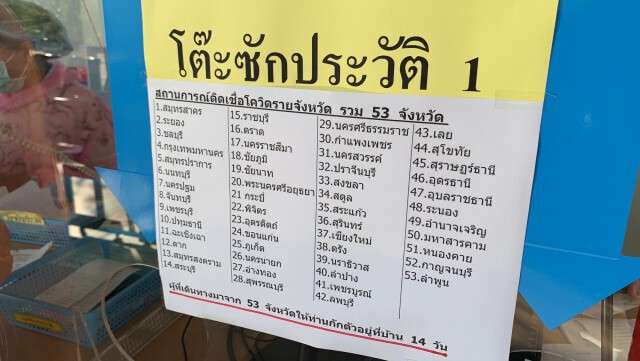 พยาบาลสวมชุดกันฝนตรวจคัดกรองโควิด 19 ทุกคนก่อนรักษาโรค