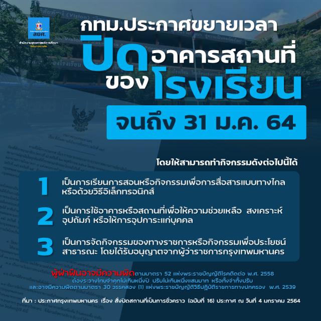 กทม. ขยายเวลาปิดโรงเรียน-สถาบันกวดวิชา ถึง 31 มกราคม สกัด"โควิด"ระบาด