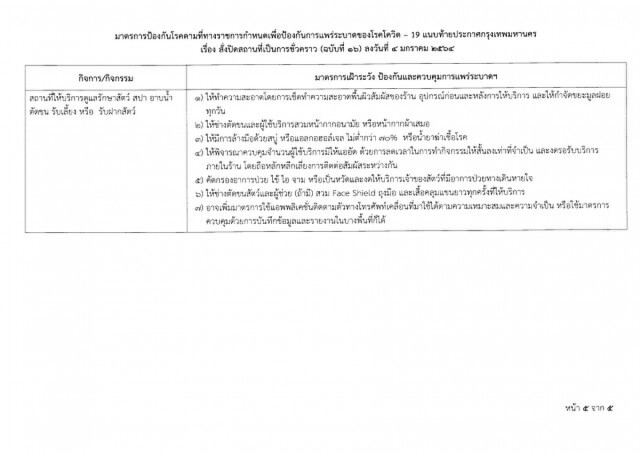 กทม. ขยายเวลาปิดโรงเรียน-สถาบันกวดวิชา ถึง 31 มกราคม สกัด"โควิด"ระบาด