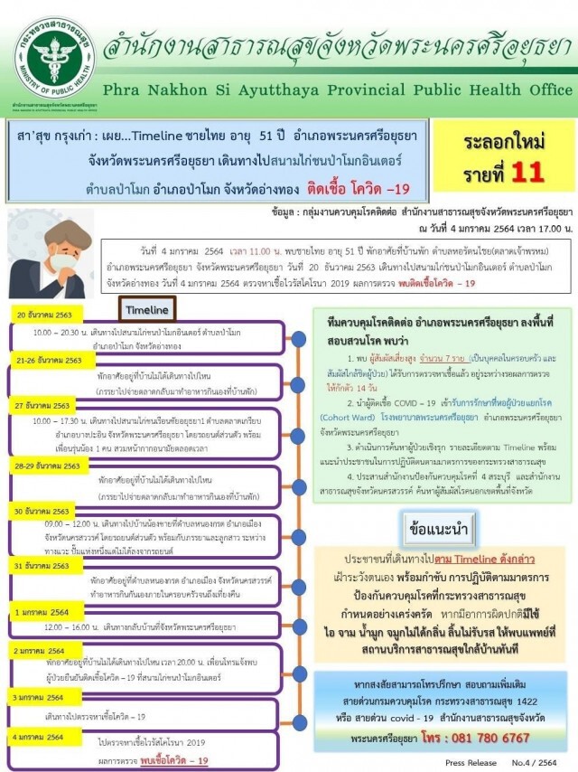 "อยุธยา" ติดโควิด-19 เพิ่ม 4 ราย โยงสนามไก่ชน