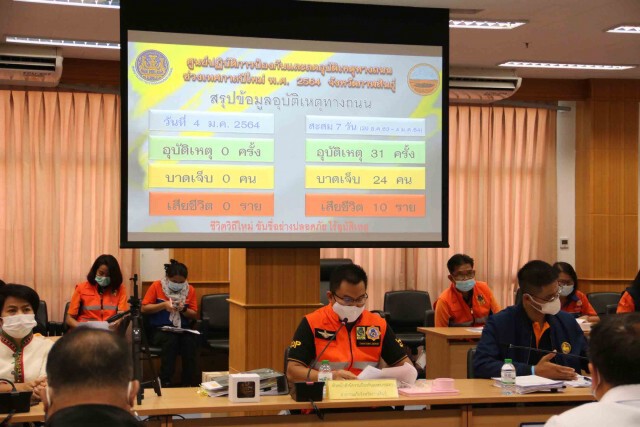 สรุปอุบัติเหตุ 7 วันอันตรายปีใหม่ตาย 10 ราย