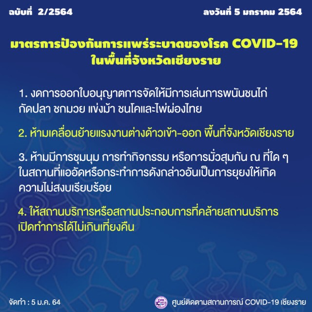 เชียงรายออกประกาศ ใครมาจากจังหวัดควบคุมสูงสุด ต้องกักตัว 14 วัน