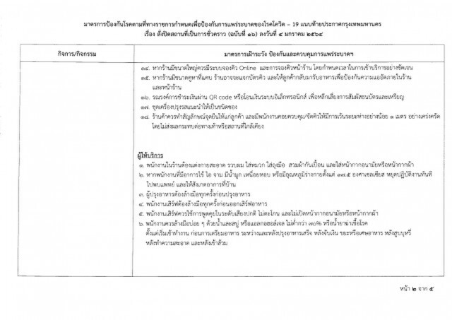 กทม. ขยายเวลาปิดโรงเรียน-สถาบันกวดวิชา ถึง 31 มกราคม สกัด"โควิด"ระบาด