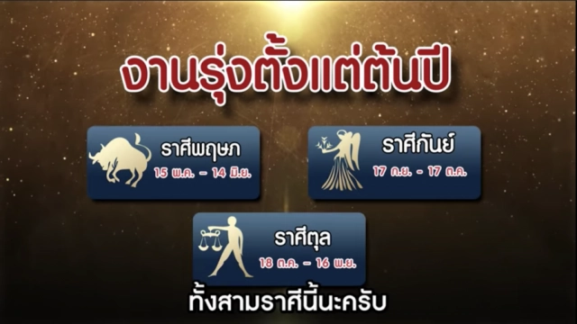 "หมอช้าง" เปิดดวง 12 ราศี เดือนมกราคม 2564 ราศีไหนเงินปังมั่งคั่ง-มีข่าวดีรับปีใหม่